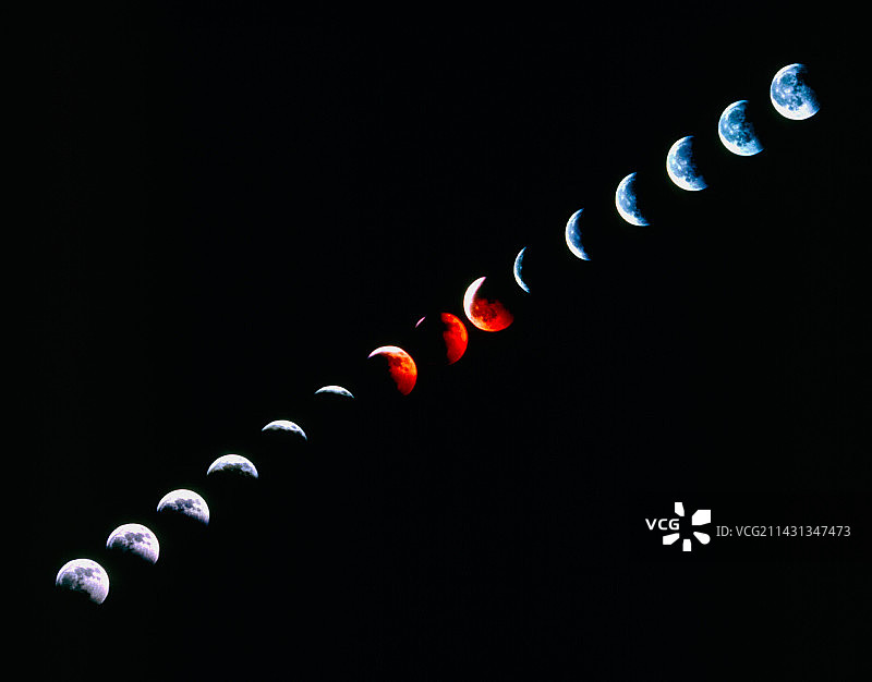 1992年12月的月全食图片素材