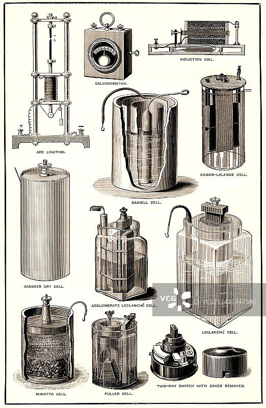 早期电气设备图片素材