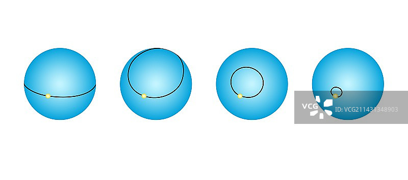 庞加莱猜想图片素材