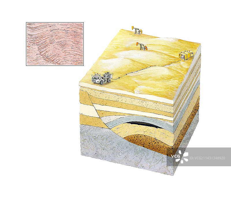 石油勘探技术图片素材