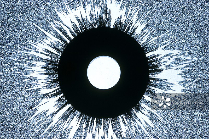 磁铁和磁场图案图片素材