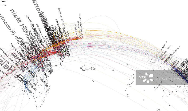 空中交通图片素材