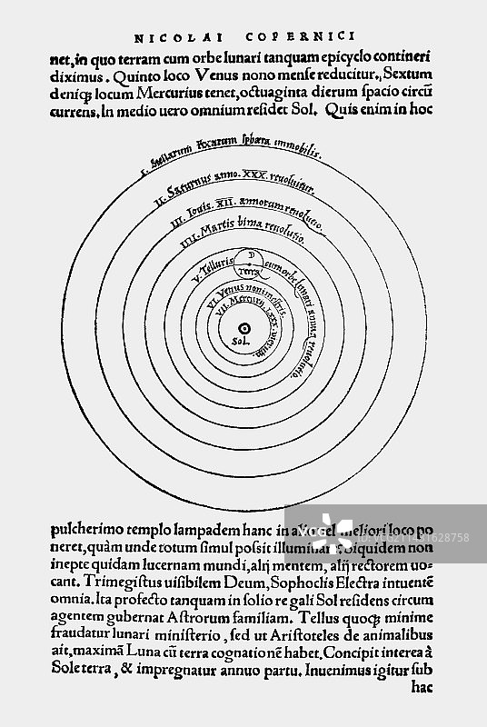 哥白尼的日心说模型，1543年图片素材