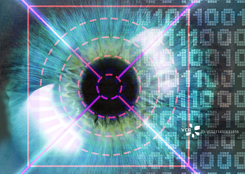 眼睛扫描图片素材