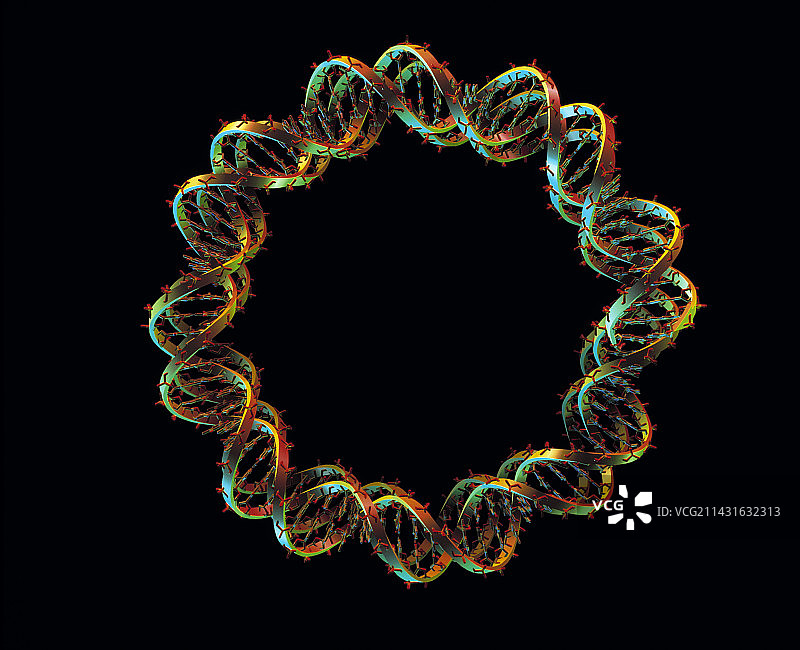 DNA核小体图片素材