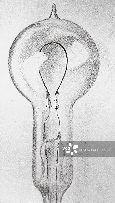 1880年爱迪生发明的灯泡图片素材