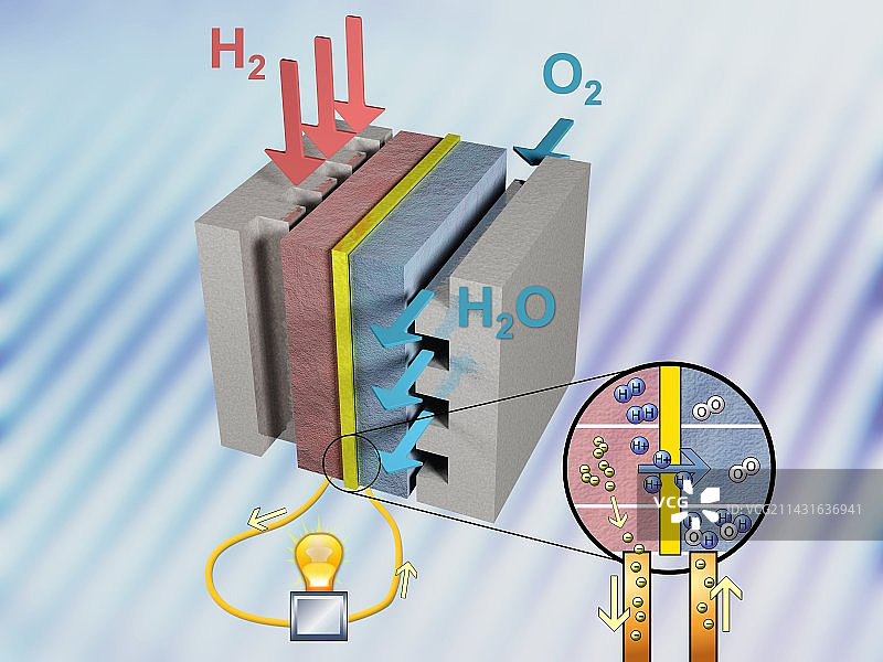 氢燃料电池艺术图图片素材