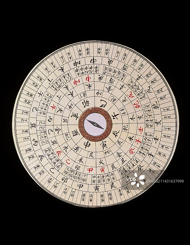 1900年左右的中国磁罗盘图片素材