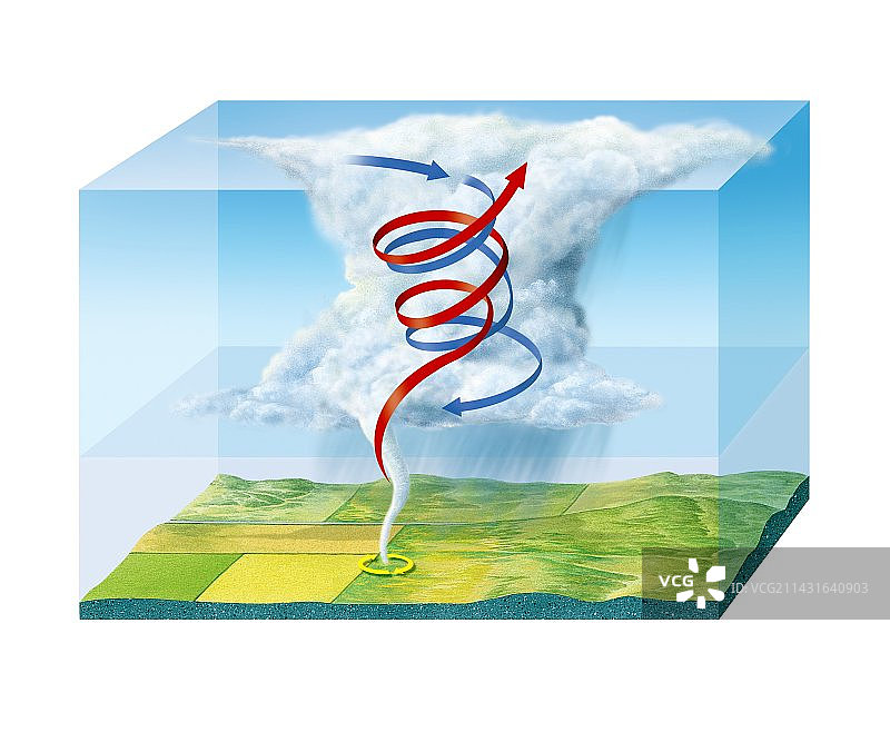 龙卷风动态艺术图图片素材