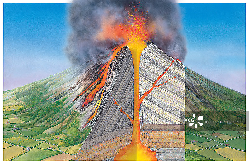 层状火山内部结构图片素材