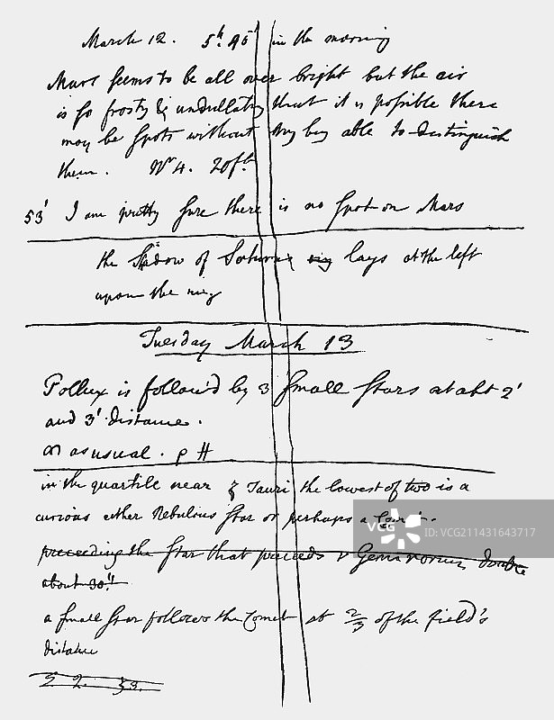 赫歇尔于1781年发现天王星图片素材