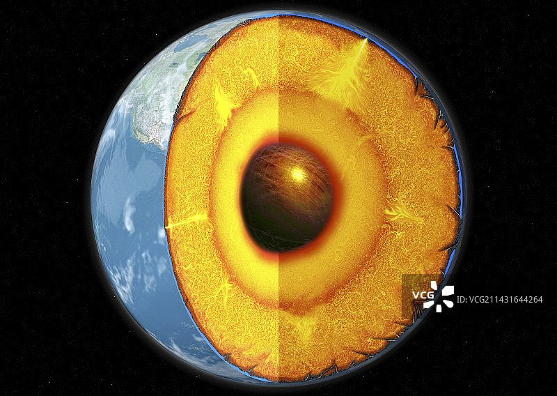 地球内部结构图片素材