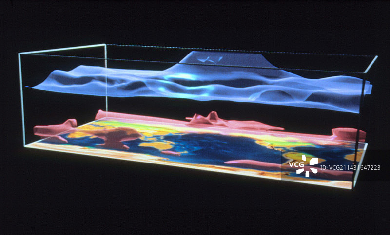 温湿度气候3D模型图片素材