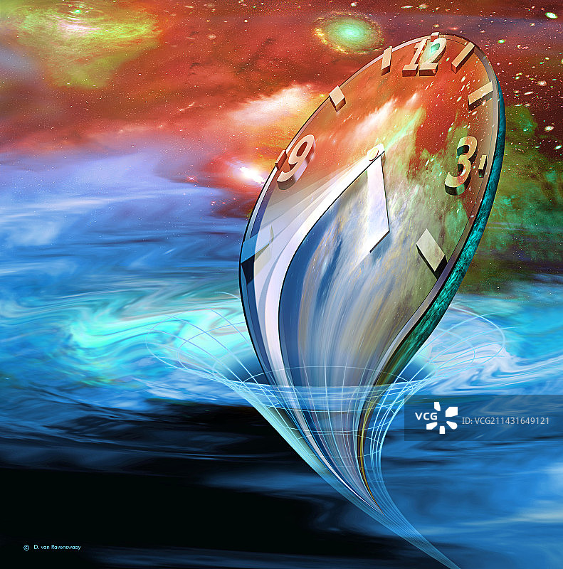 时间扭曲图片素材