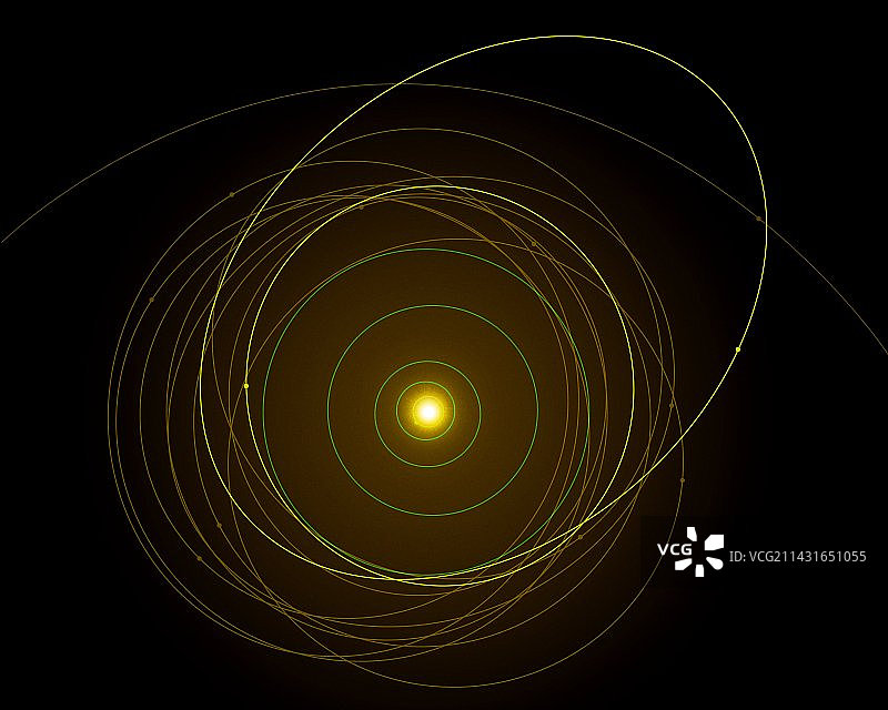 矮行星轨道太阳系图图片素材