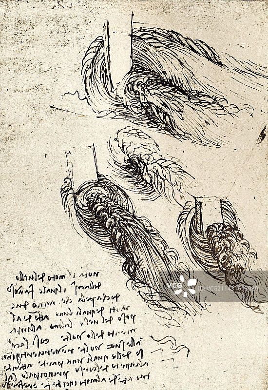 莱昂纳多·达·芬奇笔记图片素材