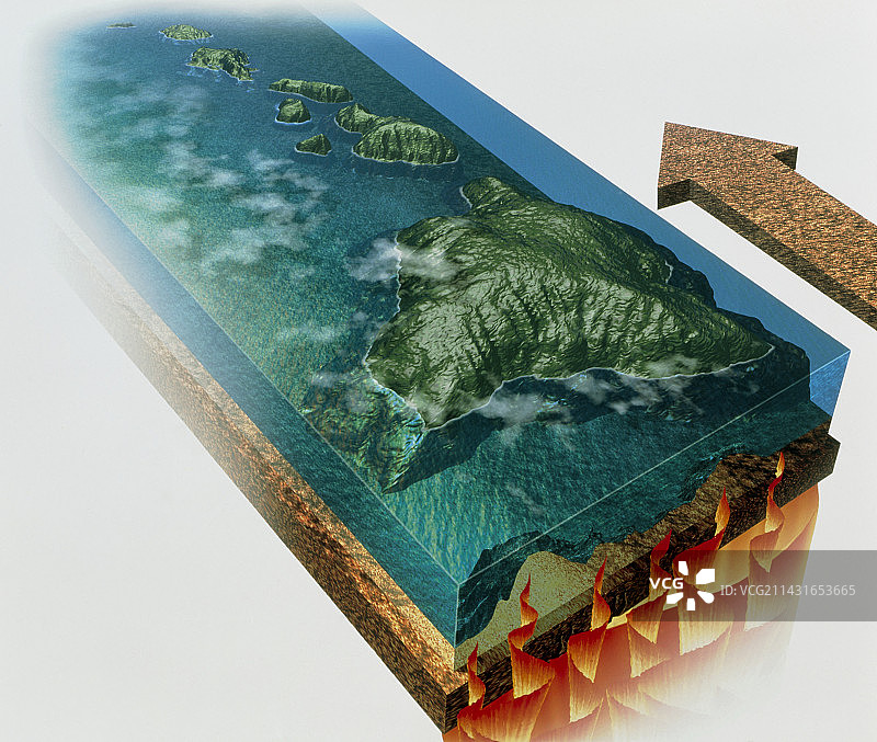 岛屿地貌图片素材