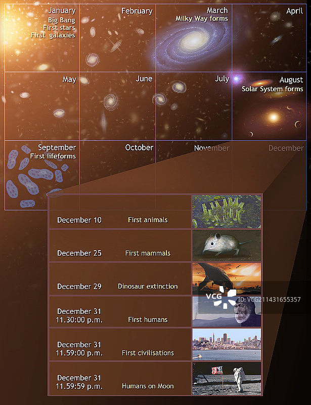 宇宙日历图片素材