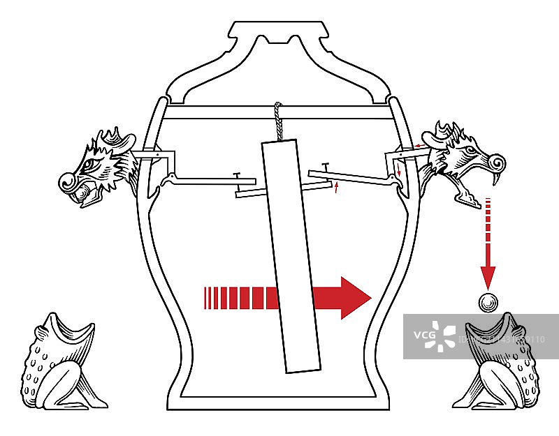 中国地震探测器艺术图图片素材