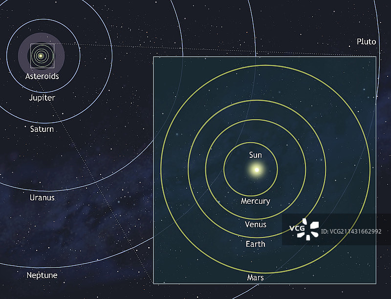 太阳系图片素材