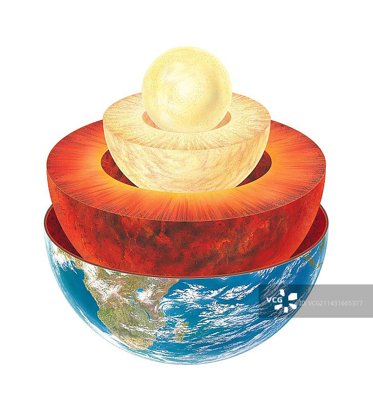 地球分层结构图片素材