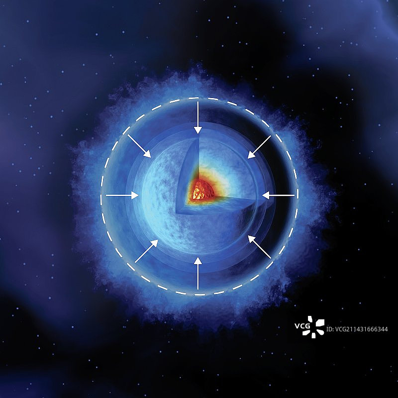 超新星阶段截面图图片素材