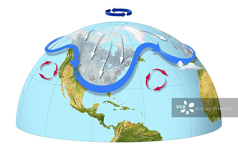 极地涡旋与喷射气流艺术图图片素材