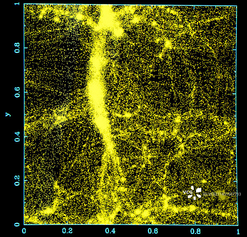 早期宇宙中的密度波动图片素材