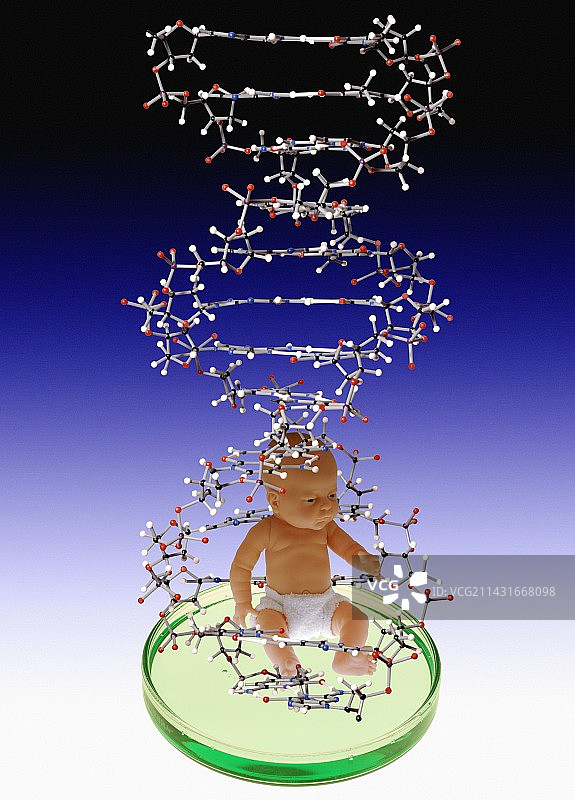 人类克隆图片素材