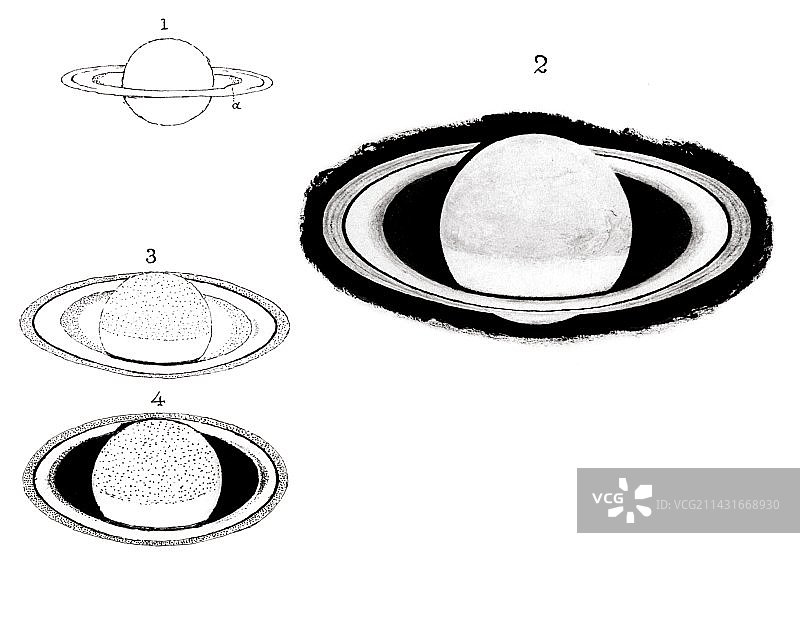 19世纪土星图纸图片素材