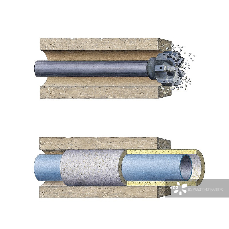 水力压裂工艺图图片素材
