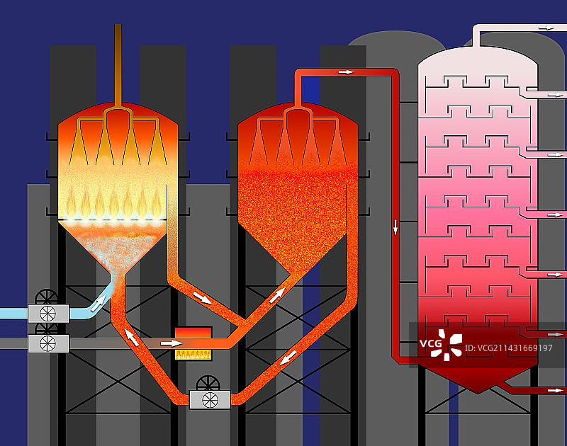炼油工艺流程图片素材