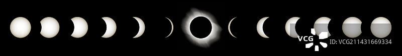 2006年3月29日日全食图片素材
