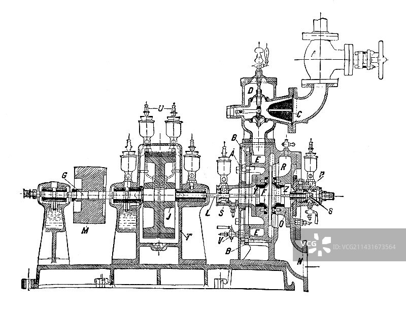 德拉瓦尔蒸汽涡轮机图片素材