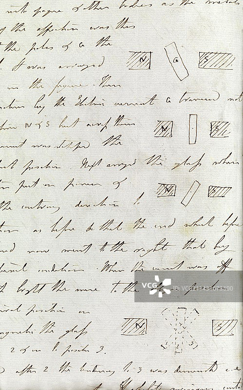 关于磁性的法拉第图片素材