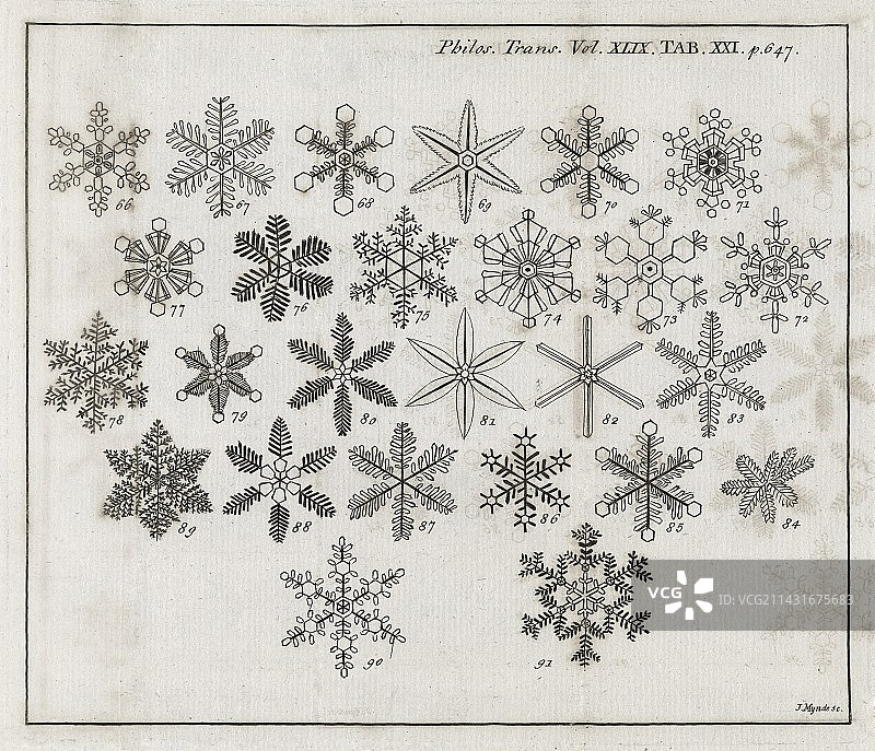 18世纪雪花研究图片素材