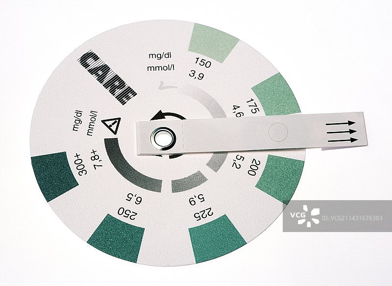 家用胆固醇检测试剂盒图片素材