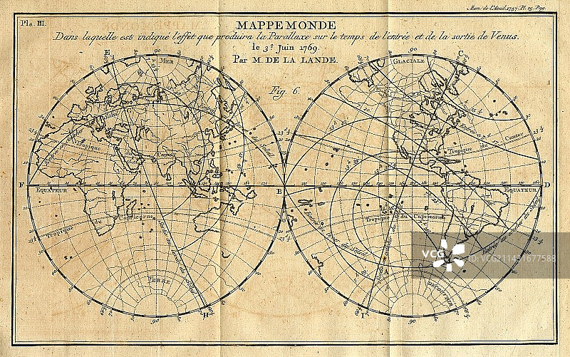 1761年金星凌日轨迹图片素材