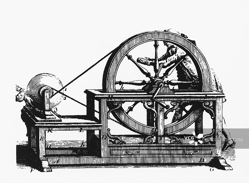 18世纪静电机图片素材