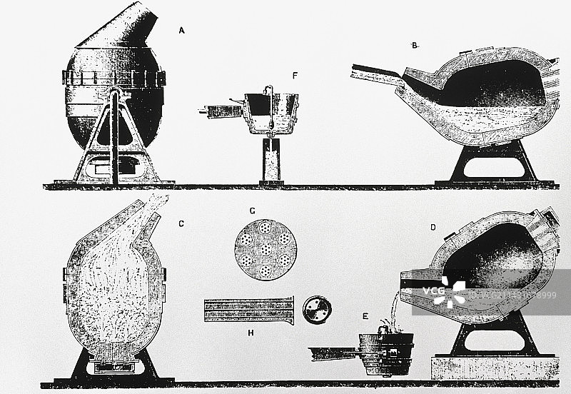 1860年设计的贝塞麦转炉雕刻图片素材