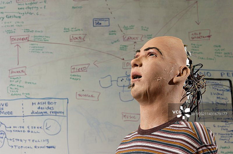 类人机器人头部图片素材