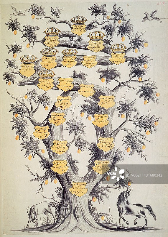 爪哇王朝的族谱图片素材