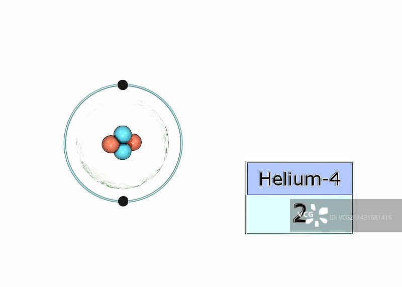 氦原子电子排布图片素材