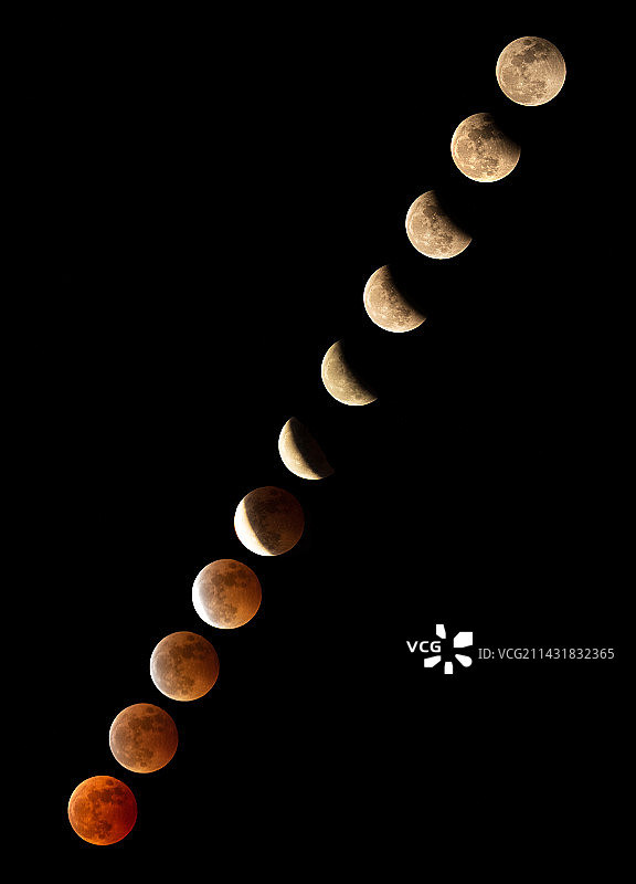 月全食全过程掠影图片素材