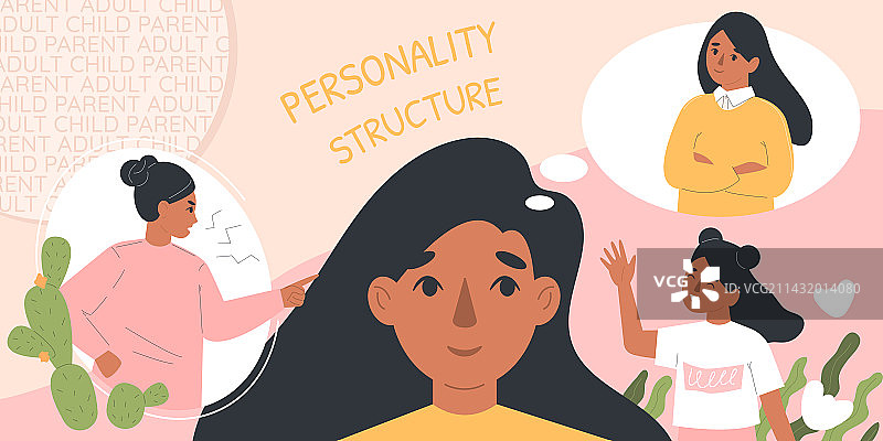 人格结构扁平拼贴图片素材