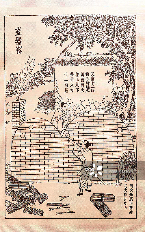 天工开物插图，中国古代烧制瓷器的工艺流程图片素材