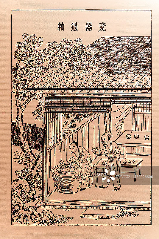 天工开物插图，中国古代烧制瓷器的工艺流程图片素材