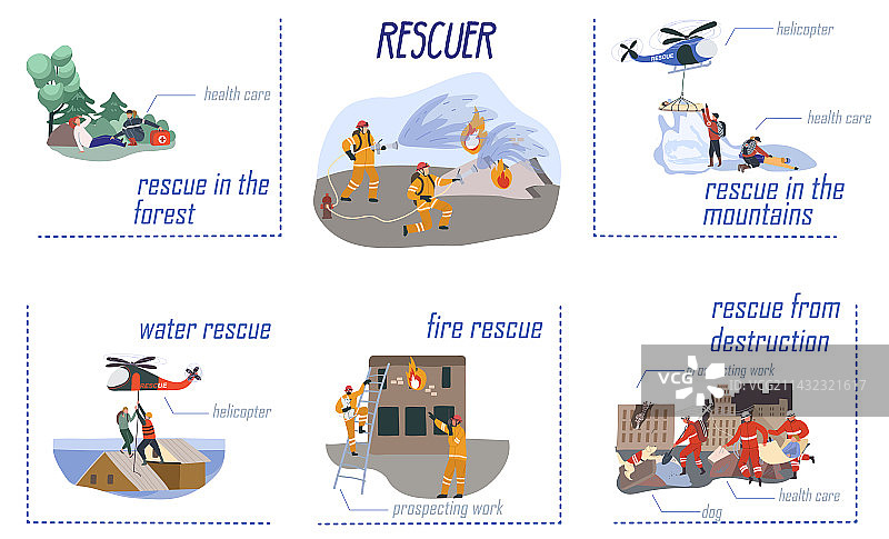 救援人员信息图图片素材