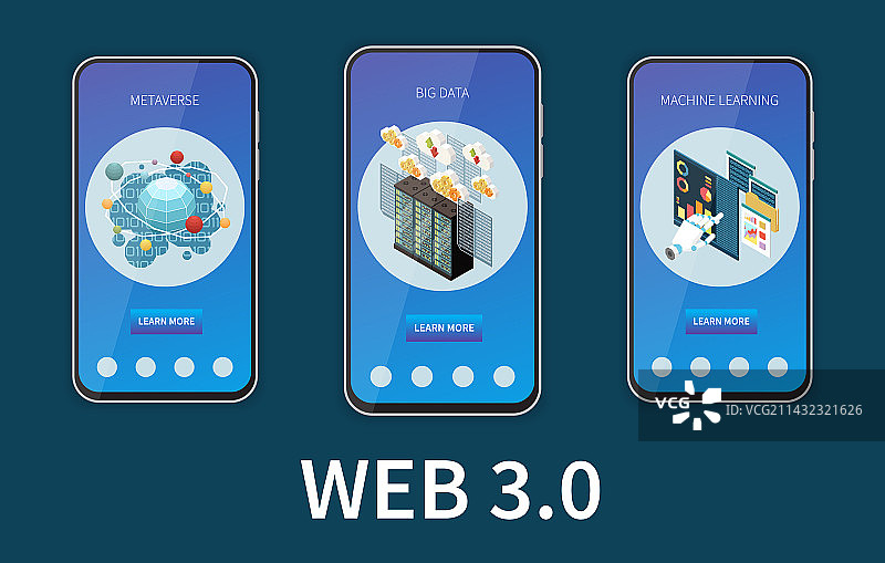 Web 3.0技术2.5D素材集图片素材