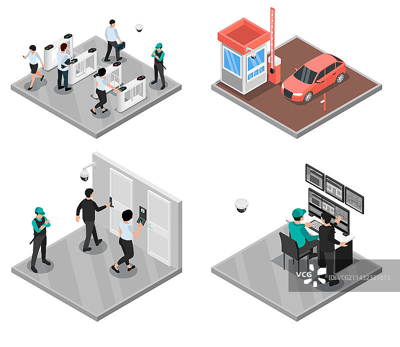 门禁控制系统组成图片素材